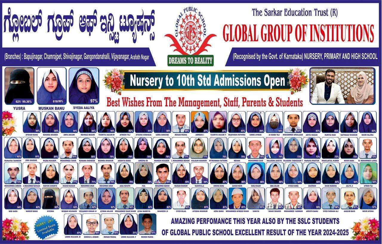 Banner celebrating SSLC toppers and open admissions