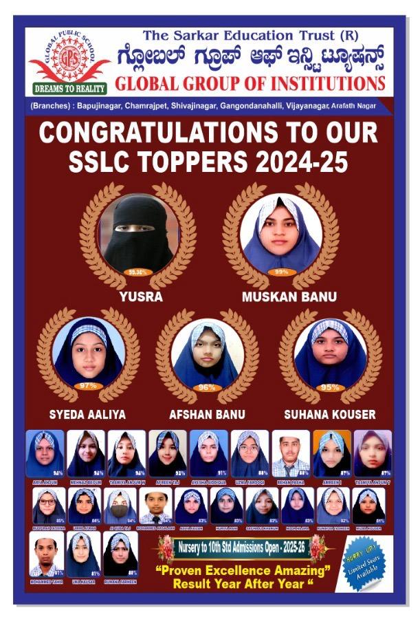 Poster congratulating SSLC toppers 2024-25