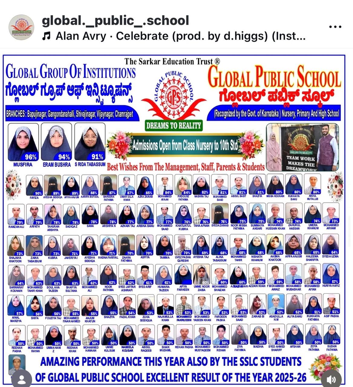 Showcase of school achievements