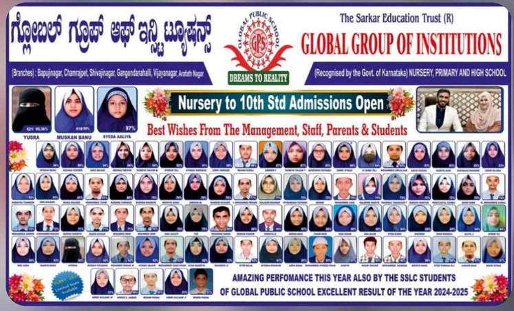 SSLC Board Results 2024-25